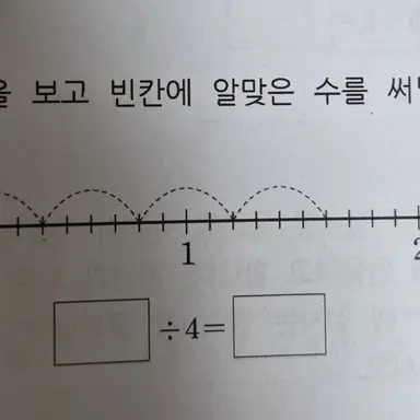 Profile image of 김규민