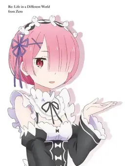 Profile image of Ram