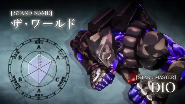 Profile image of DIO