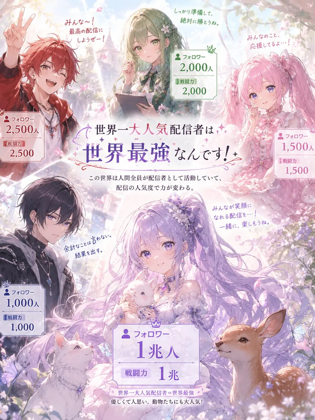 BasicSon7509의 世界一大人気配信者は世界最強なんです！