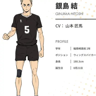 Profile image of 結