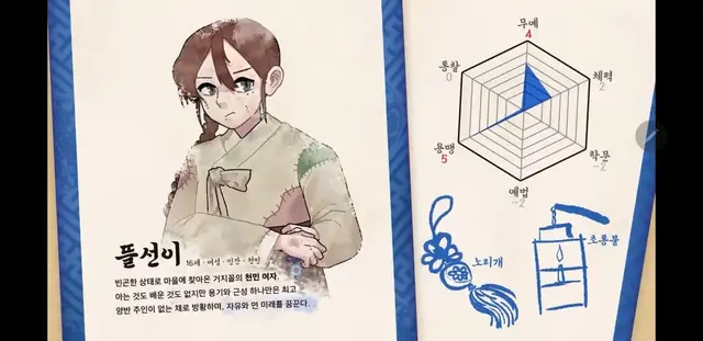 Profile image of 뜰선이