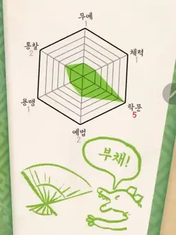 Profile image of 판솔이