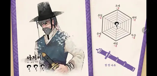 Profile image of 아저씨