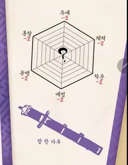 Profile image of 아저씨