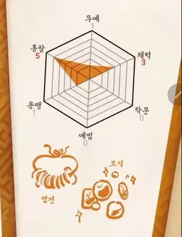 Profile image of 개산기