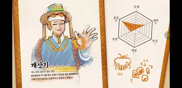 Profile image of 개산기