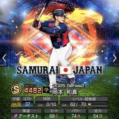 Profile image of まひろ