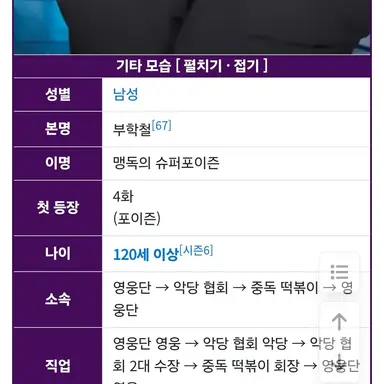 Profile image of 슈퍼포이즌