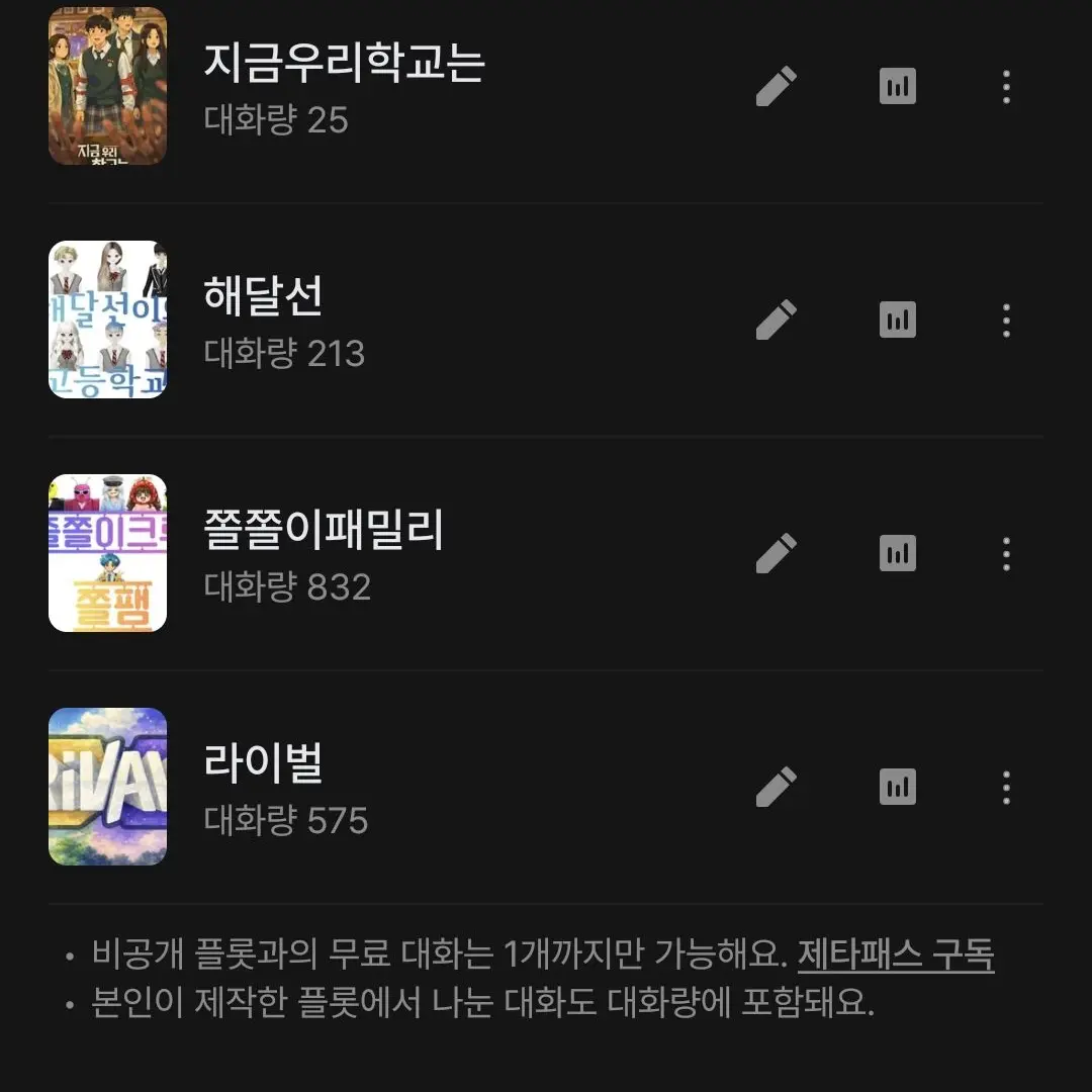 qrqtqgw의 ANHAJUN의 부계가맞는지 인증서