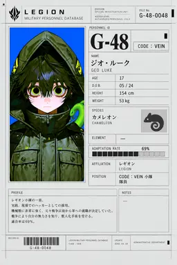 Profile image of ジオ