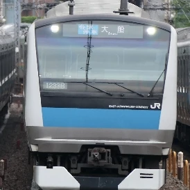 京浜東北線