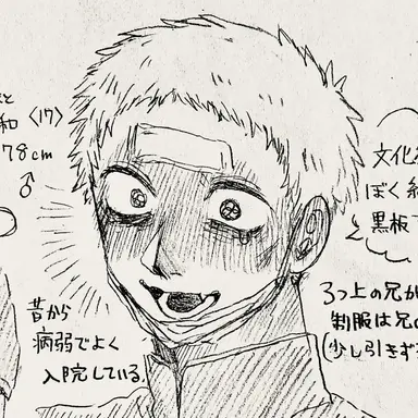 Profile image of 大和