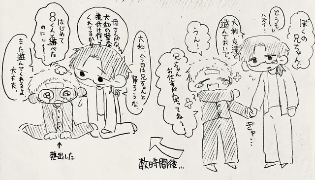 Profile image of 大和