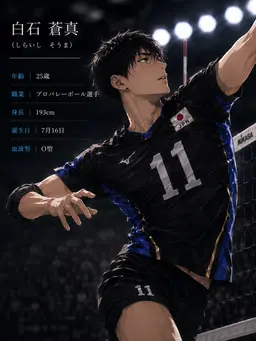 Profile image of 蒼真