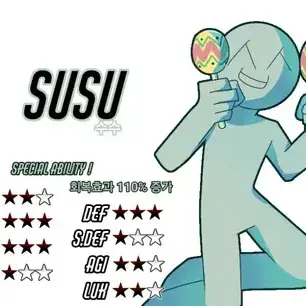 Profile image of スス