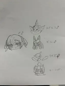 Profile image of ギィチョ