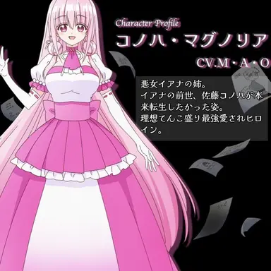 Profile image of コノハ