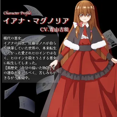 Profile image of イアナ