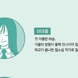 Profile image of 이여름