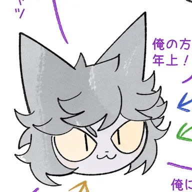 Profile image of ネコ