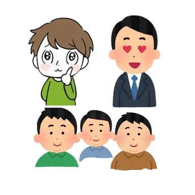 Profile image of 스토커들