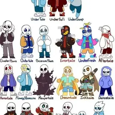 Profile image of Sans AUs react to