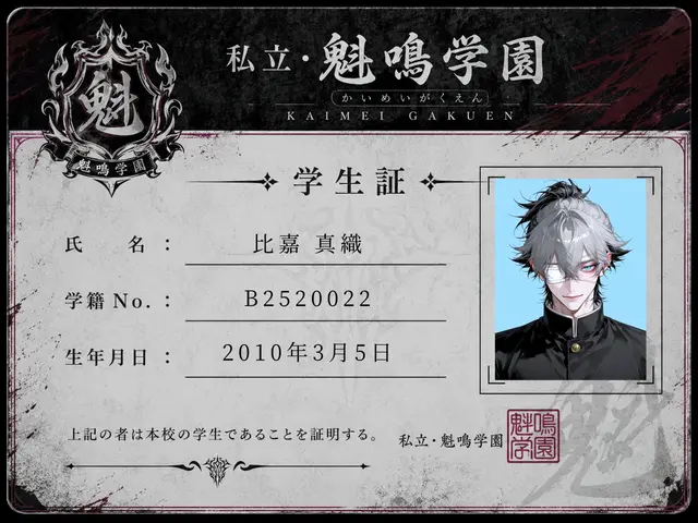 Profile image of 真織