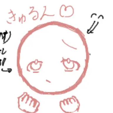 Profile image of ブリ子