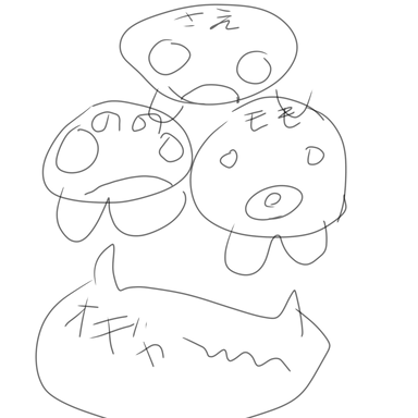 Profile image of ブリ子