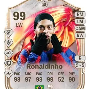 Profile image of Ronaldinho