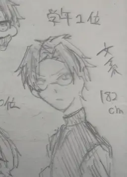 Profile image of 氷見会長