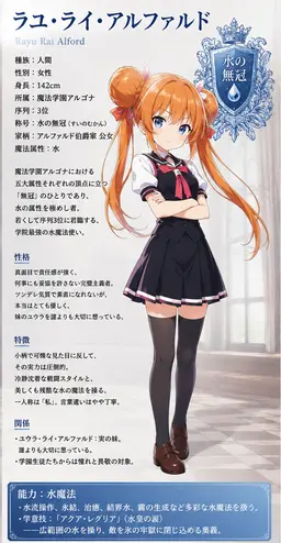 Profile image of ラユ