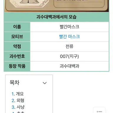 Profile image of 빨간마스크