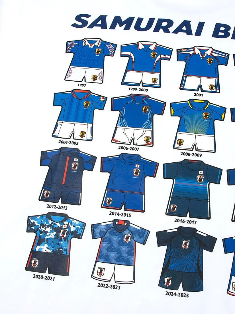 AlienDolce4014의 Lonely Japan National Footballers