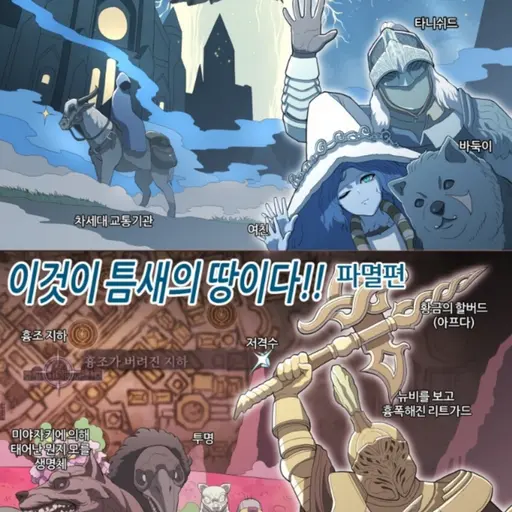 FancyKishu7047의 Aegis
