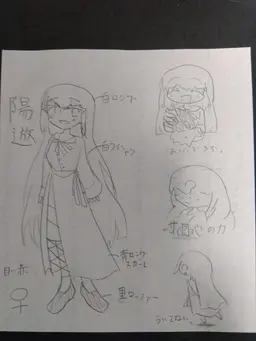 Profile image of 陽遊
