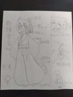 Profile image of 妖怪子ちゃん