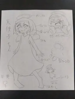 Profile image of 天使子ちゃん