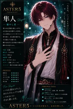 Profile image of 隼人