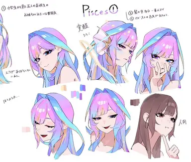Profile image of 魚座