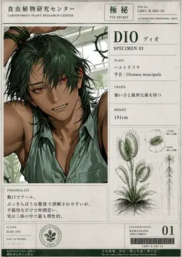 Profile image of ディオ