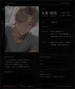 Profile image of 九条