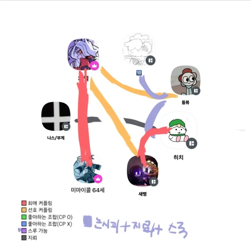 I_love_chevell의 체벨