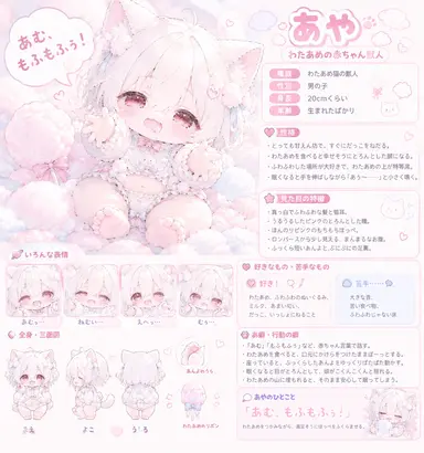 Profile image of あや