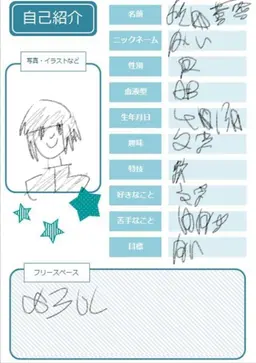 Profile image of 杉田 蒼空