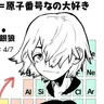 Profile image of 銀狼