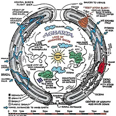 Profile image of 지구공동설 신봉자