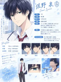 Profile image of 佐野　泉