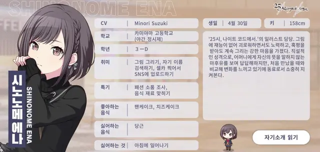 Profile image of 시노노메 에나